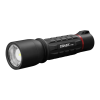 Preview: Coast XP9 R