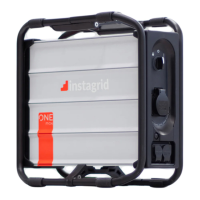 Preview: instagrid ONE