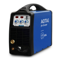 Preview: Sol PLUS Series