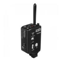 Preview: Pocket Wizard Plus II