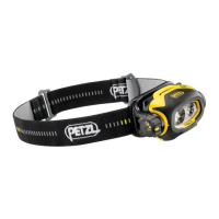 Preview: Petzl PIXA