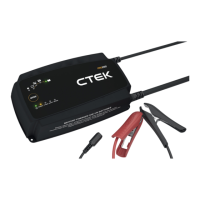 Preview: CTEK PRO25SE