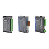 Preview: Leadshine CS Series