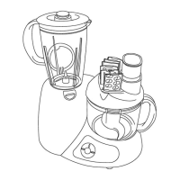 Preview: FOOD PROCESSING CENTER BP101H