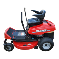 Preview: Briggs & Stratton 150 Z Series