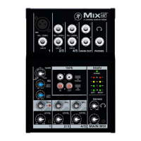 Preview: Mackie Mix5