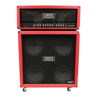 Preview: Crate RED VOODOO BV-120HR
