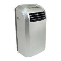 Preview: EdgeStar ap12000s