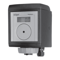 Preview: Dräger Polytron 3000
