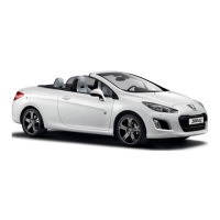 Preview: PEUGEOT 308 CC