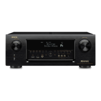 Preview: Denon AVR-X5200W