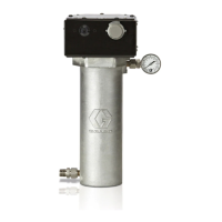 Preview: Graco VISCON HP 309524L