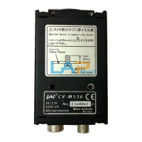 Preview: JAI CV-M536