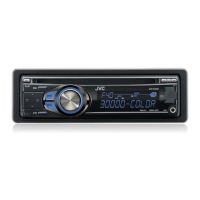 Preview: JVC Serial No.