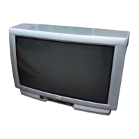 Preview: JVC AV28 WT5 EP, AV24 WT5 EP