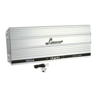 Preview: Lanzar OPTI 200X4