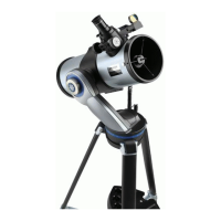 Preview: Meade pmn