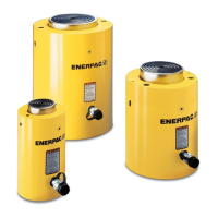 Preview: Enerpac CLRG