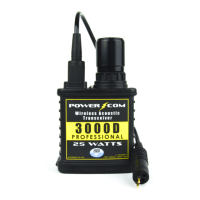 Preview: PowerCom 3000D