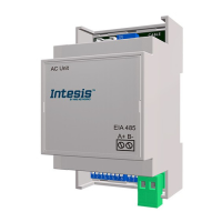 Preview: IntesisBox DK-RC-MBS-1