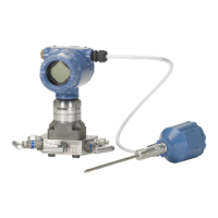 Preview: Rosemount 4088B MultiVariable