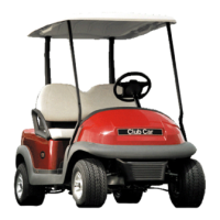 Preview: Club Car Precedent 2004