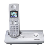 Preview: Panasonic KX-TG8100E