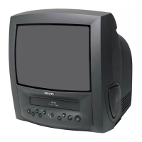 Preview: Philips 14 PV200