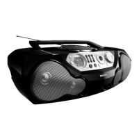 Preview: Philips AZ 2048;00