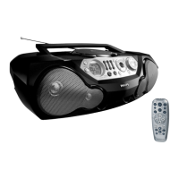 Preview: Philips AZ 2048