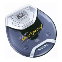 Preview: Philips AX2000