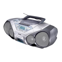 Preview: Philips AZ 1560;00