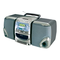 Preview: Philips AZ 2425;17