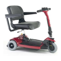 Preview: Pride Mobility SC3450