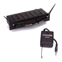 Preview: Samson UHF 801