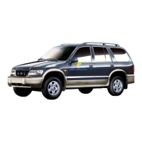 Preview: Kia Sportage 2001