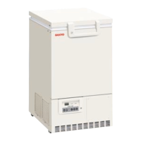 Preview: Sanyo MDF-C8 V1