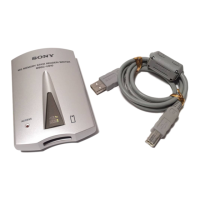 Preview: Sony MagicGate MSGC-US10