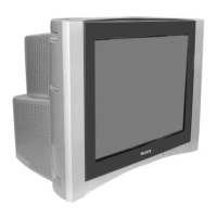 Preview: Sony FD Trinitron WEGA KV-DR29
