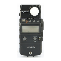 Preview: Minolta Flash meter IV