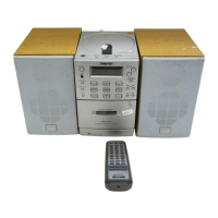 Preview: Sony PMC-D40 L