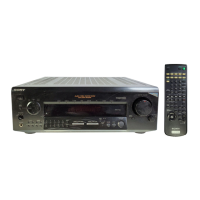 Preview: Sony STR-D560Z