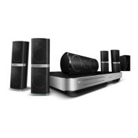 Preview: Philips HTS8562/12