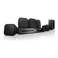 Preview: Philips HTS3021;94