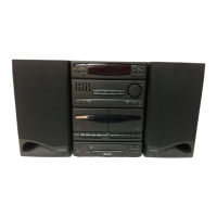 Preview: Philips FW 31