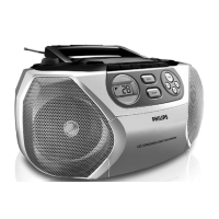 Preview: Philips AZ1017;98