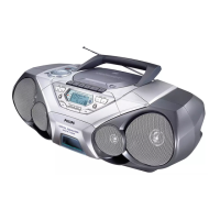 Preview: Philips AZ1565;17