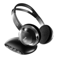 Preview: Philips SBCHC130;05