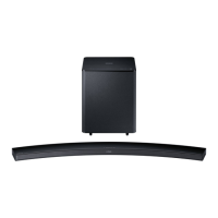 Preview: Samsung HW-H7500