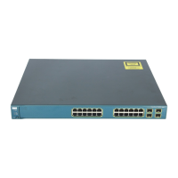 Preview: Cisco Catalyst 3560-24TS